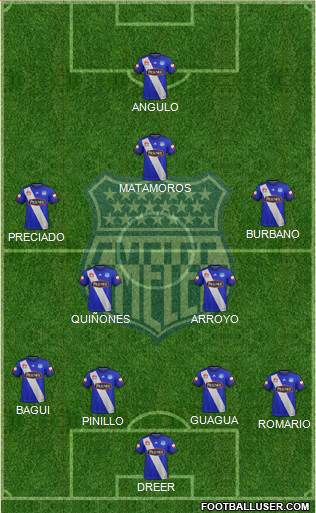 CS Emelec Formation 2018