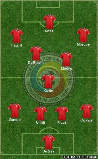 Romania Formation 2018
