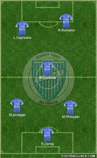 Godoy Cruz Antonio Tomba Formation 2018