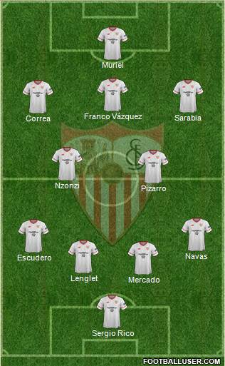 Sevilla F.C., S.A.D. Formation 2018