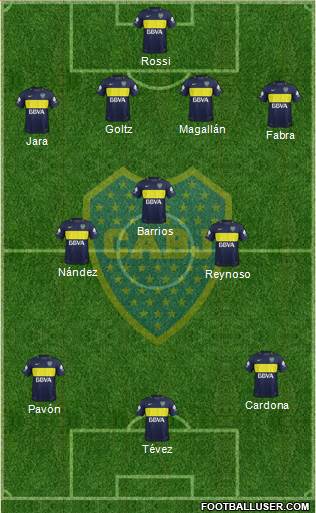 Boca Juniors Formation 2018