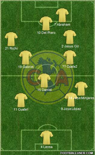 Club América Coapa Formation 2018