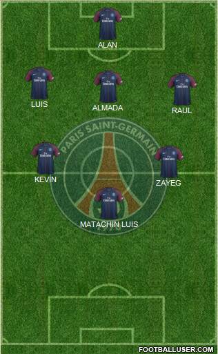 Paris Saint-Germain Formation 2018
