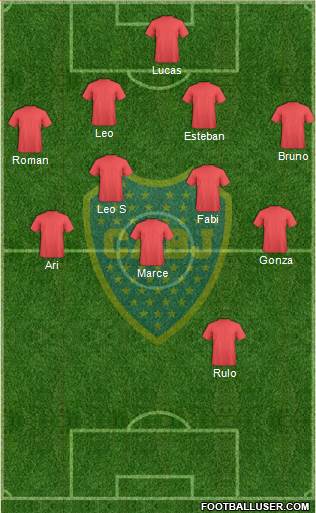 Boca Juniors Formation 2018