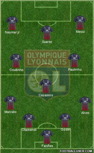 Olympique Lyonnais Formation 2018