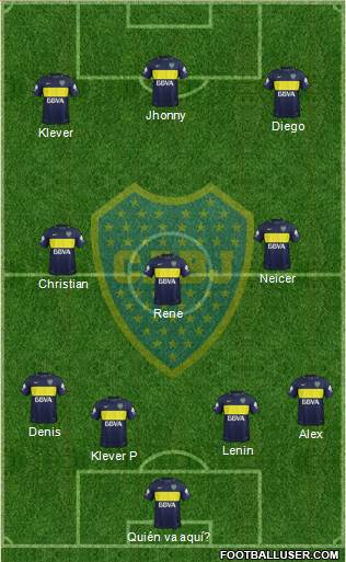 Boca Juniors Formation 2018