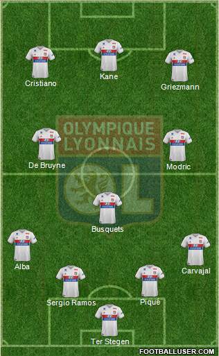 Olympique Lyonnais Formation 2018