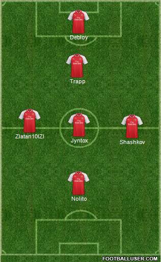 Arsenal Formation 2018
