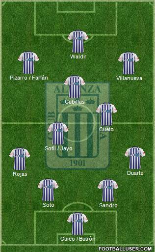 C Alianza Lima Formation 2018