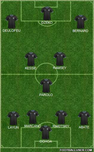 NSC Minnesota Formation 2018