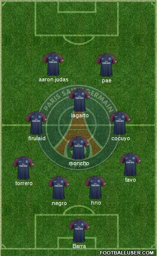 Paris Saint-Germain Formation 2018