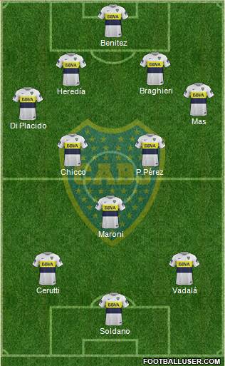 Boca Juniors Formation 2018
