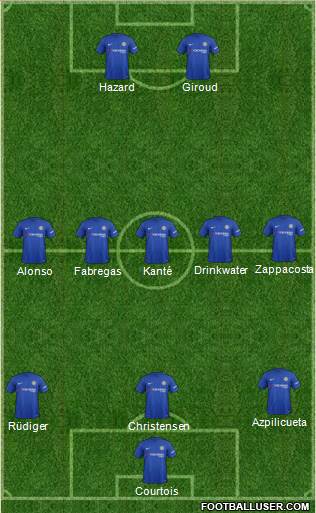 Chelsea Formation 2018