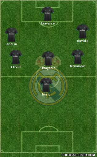 Real Madrid C.F. Formation 2018