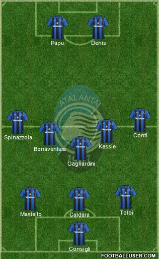 Atalanta Formation 2018