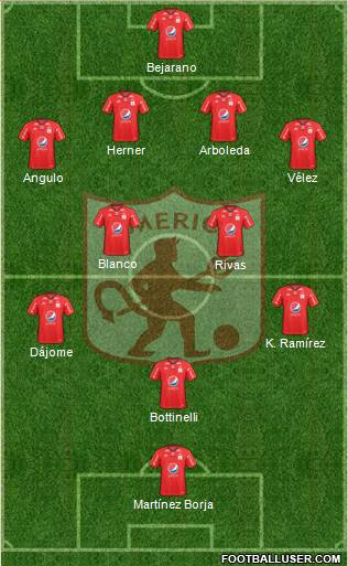 CD América de Cali Formation 2018