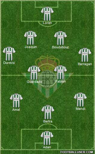 Real Betis B., S.A.D. Formation 2018