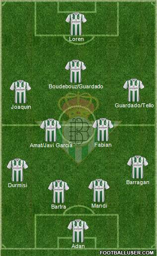 Real Betis B., S.A.D. Formation 2018