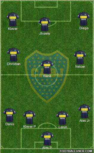 Boca Juniors Formation 2018