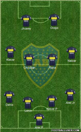 Boca Juniors Formation 2018