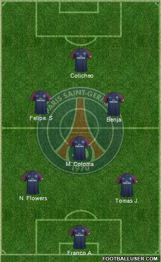 Paris Saint-Germain Formation 2018