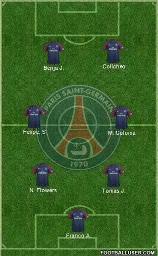 Paris Saint-Germain Formation 2018
