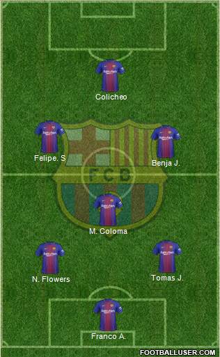 F.C. Barcelona Formation 2018
