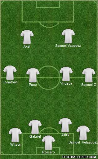 Fifa Team Formation 2018