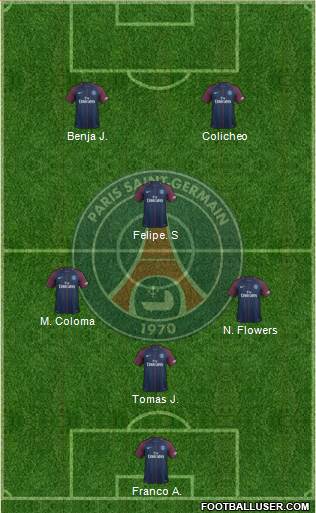 Paris Saint-Germain Formation 2018