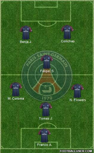 Paris Saint-Germain Formation 2018