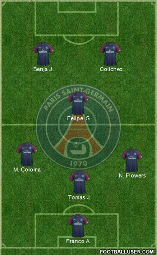 Paris Saint-Germain Formation 2018