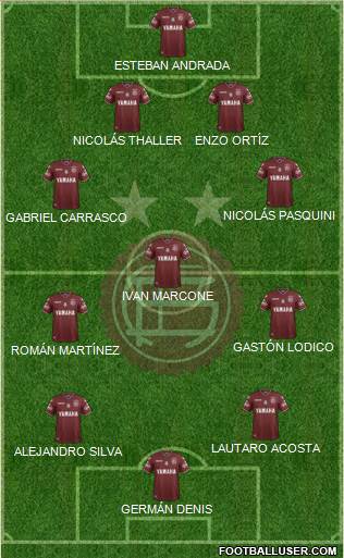 Lanús Formation 2018