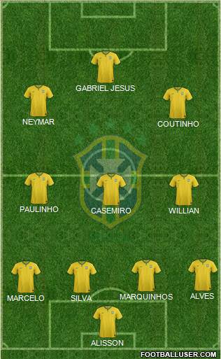Brazil Formation 2018