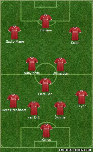 Liverpool Formation 2018