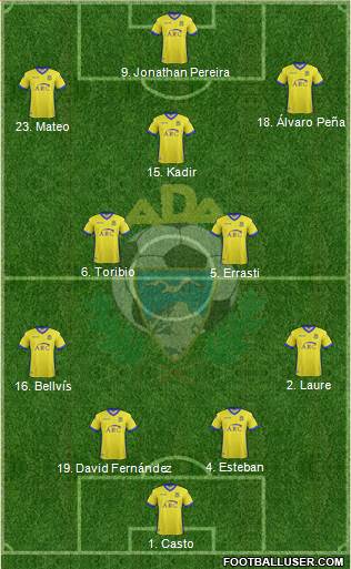 A.D. Alcorcón Formation 2018