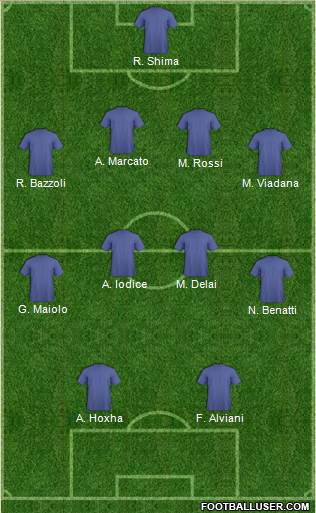 Dream Team Formation 2018