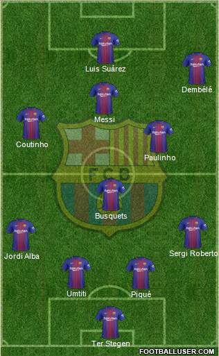 F.C. Barcelona Formation 2018