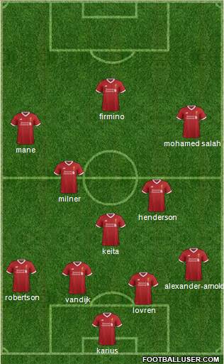 Liverpool Formation 2018