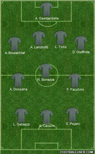 Dream Team Formation 2018