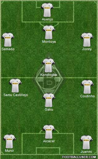 Borussia Mönchengladbach Formation 2018