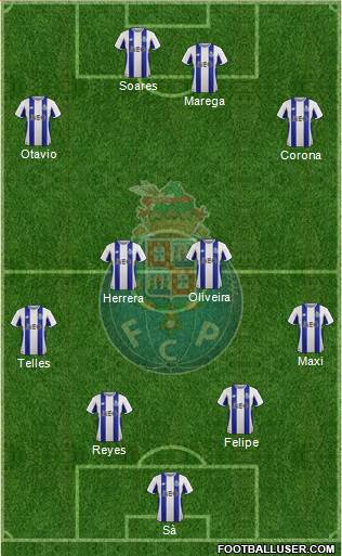 Futebol Clube do Porto - SAD Formation 2018