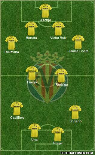 Villarreal C.F., S.A.D. Formation 2018