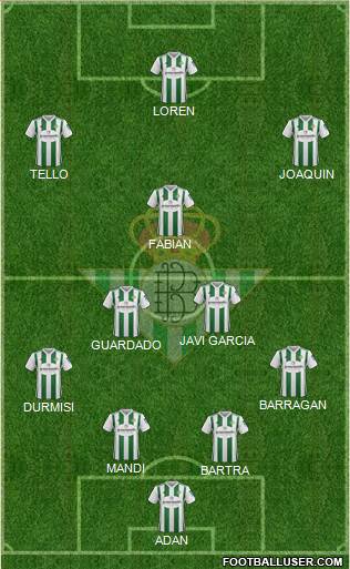 Real Betis B., S.A.D. Formation 2018
