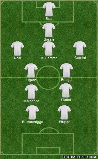 Dream Team Formation 2018