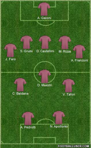 Dream Team Formation 2018