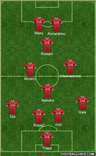 Liverpool Formation 2018