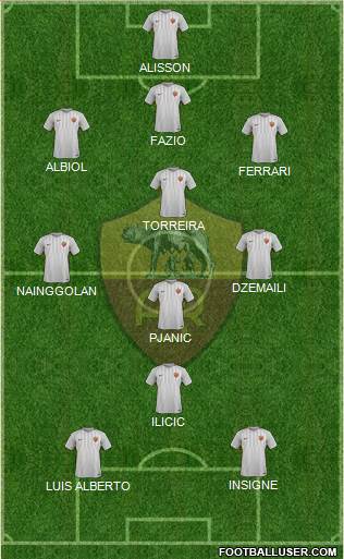AS Roma Formation 2018