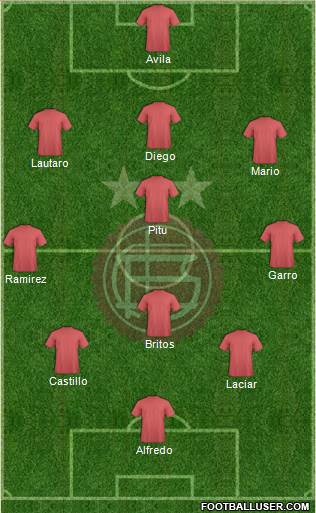 Lanús Formation 2018
