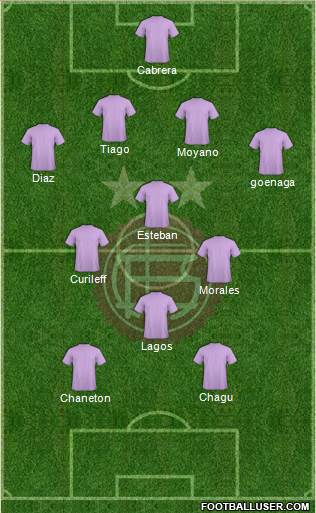 Lanús Formation 2018