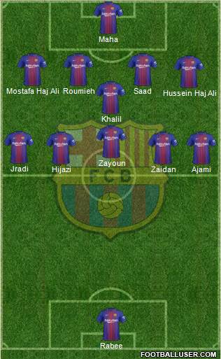 F.C. Barcelona Formation 2018